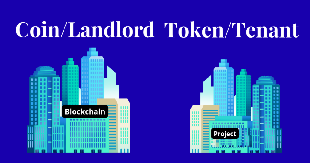 Infographic analogy of cryptocurrency coin as a blockchain landlord and token as a project tenant